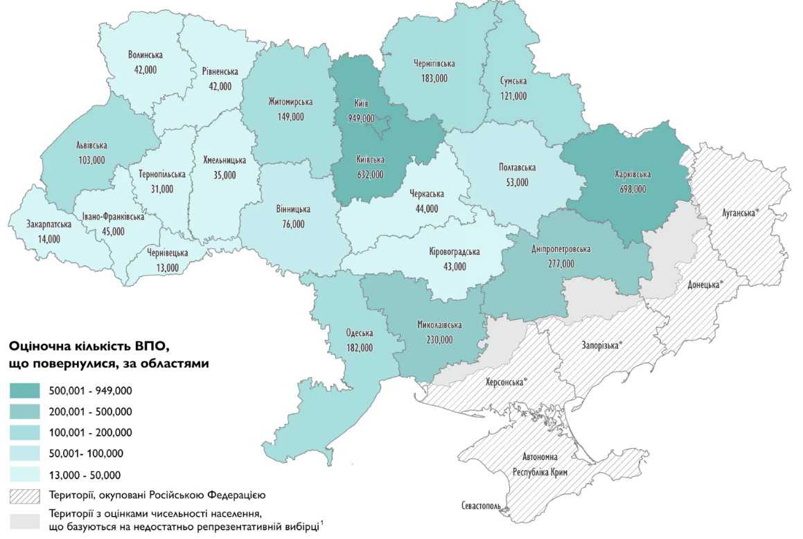 Кількість людей, які повернулися, у різних областях України. Мапа: Міжнародна організація з міграції