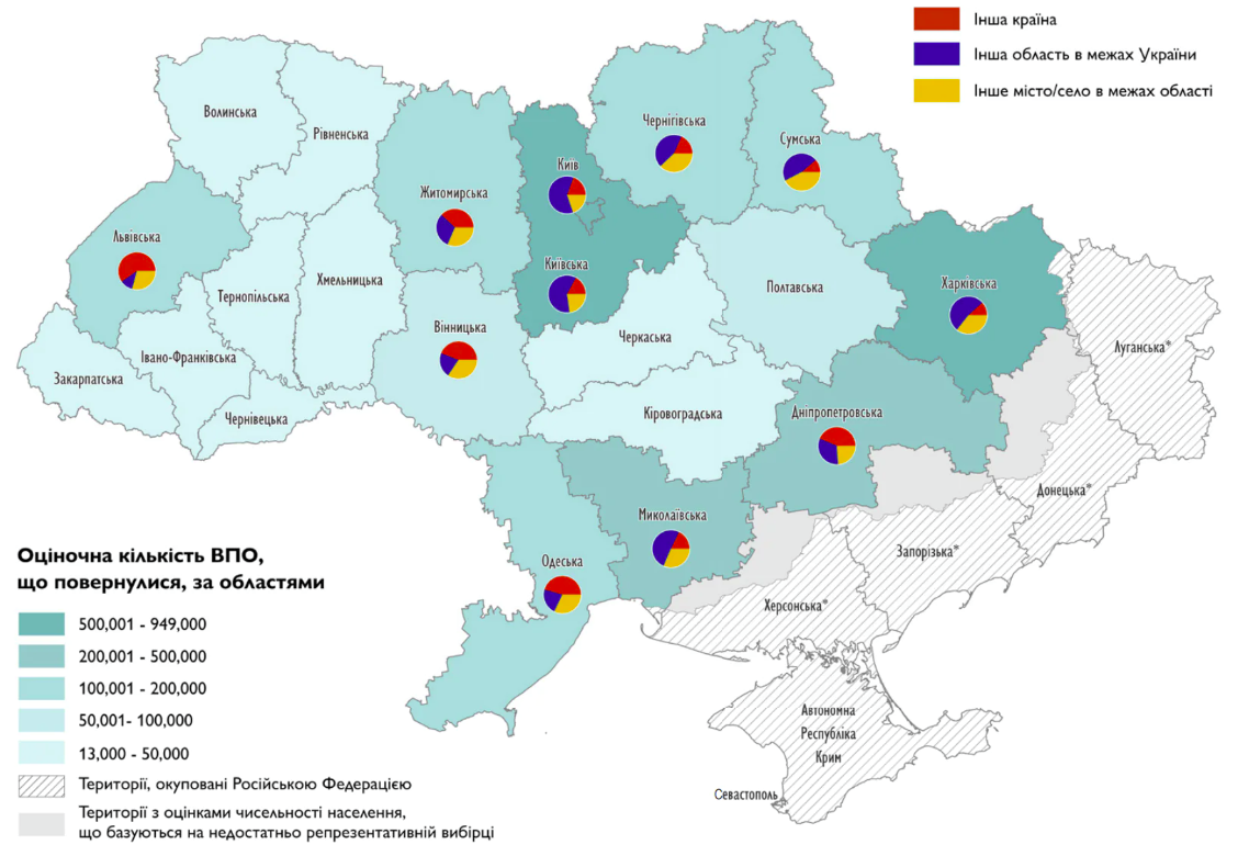 Відсоток людей в областях, які повернулися з різних місць. Мапа: Міжнародна організація з міграції
