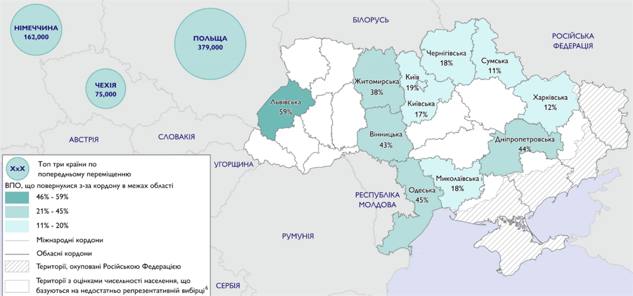 Кількість людей, які повернулися з-за кордону, і три основні країни, звідки вони їхали. Мапа: Міжнародна організація з міграції