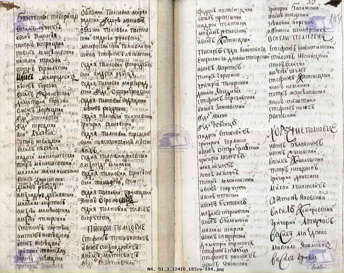 Список козацької старшини, яка брала участь у виборах гетьмана